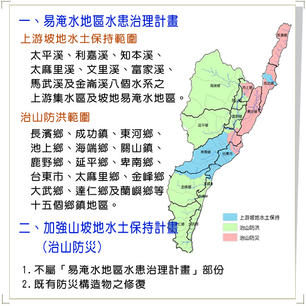 臺東易淹水地區水患治理計畫圖片