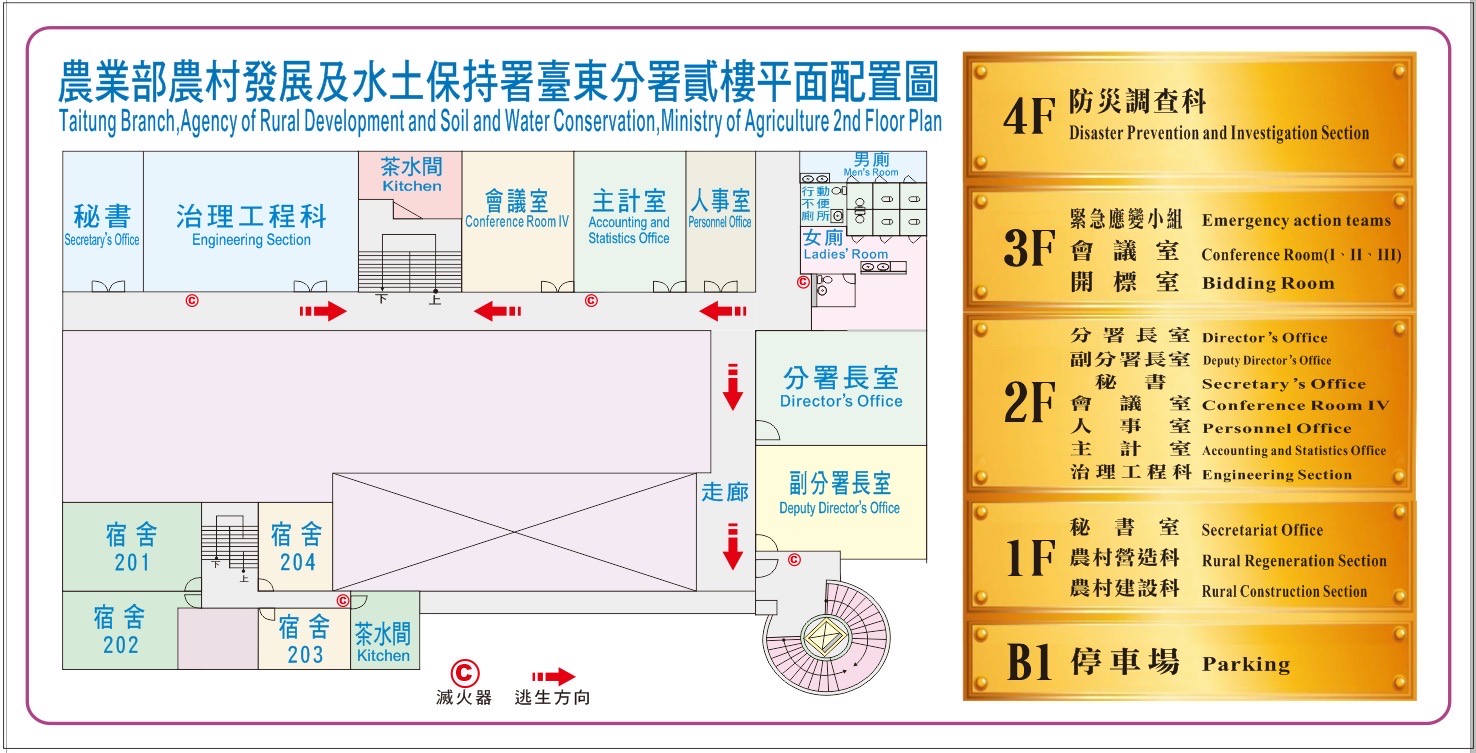 貳層使用空間平面圖