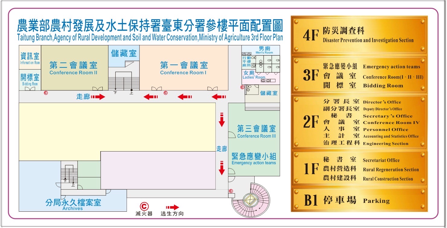 參層使用空間平面圖